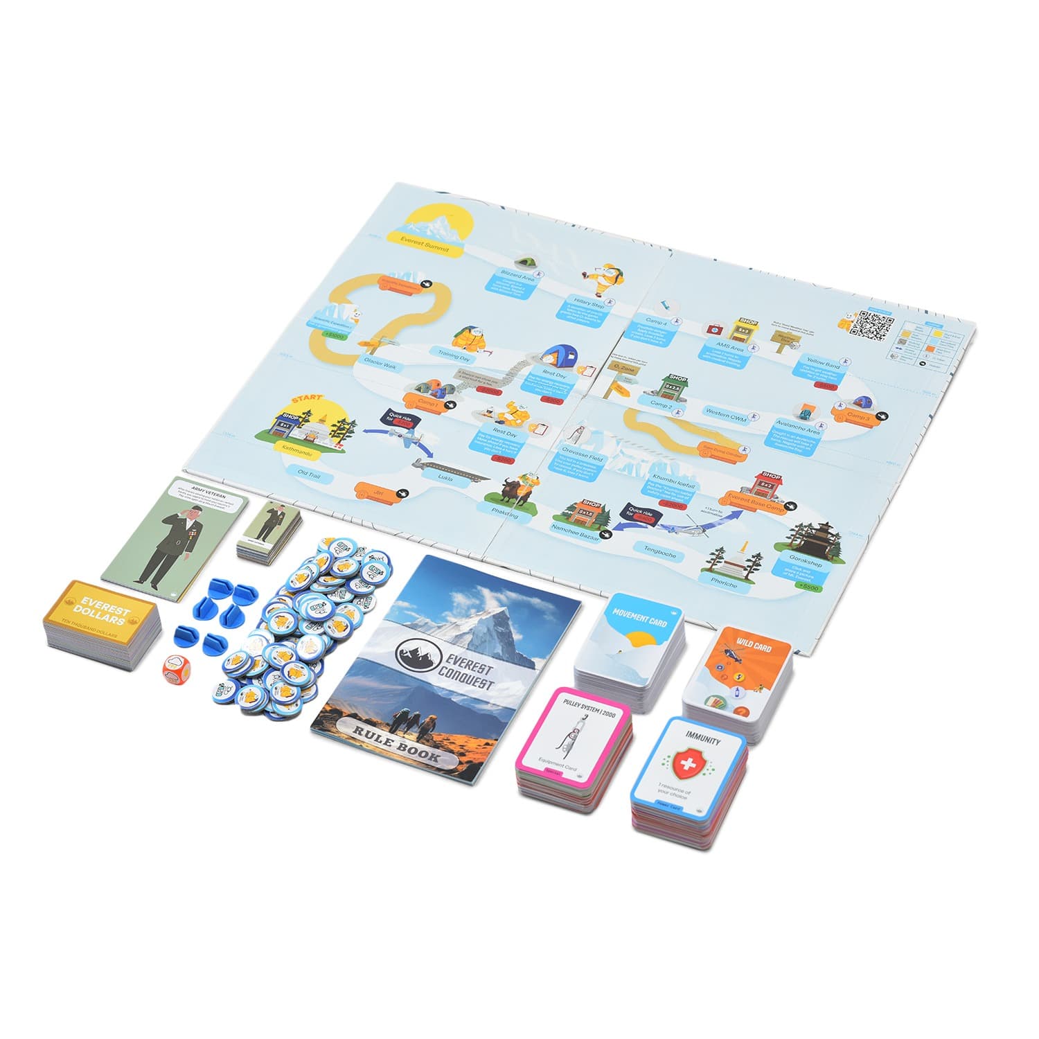 Full game laid out — board, cards, money, dice